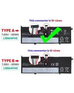 Laptop Battery Lenovo L18C4PH0 (10 Pin Version) 7.68V 7630mAH